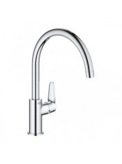grohe_start